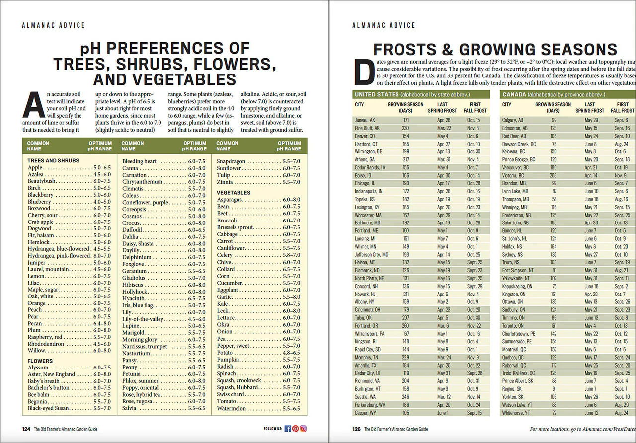 2024 Garden Guide - Online Edition - Image 9