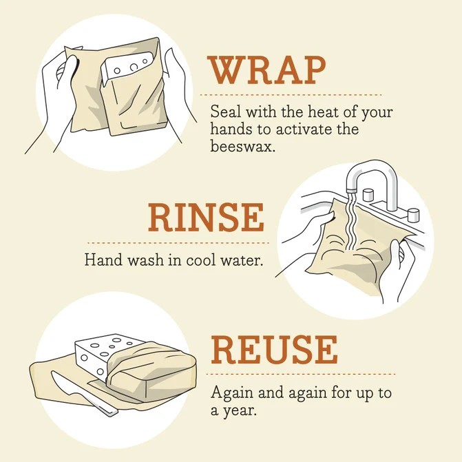 Bee's Wrap Assorted 3 Pack - Honeycomb - Image 4