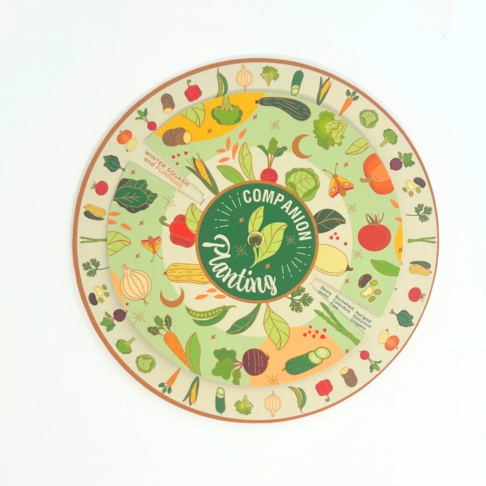 Companion Planting Spinner Card - Image 2