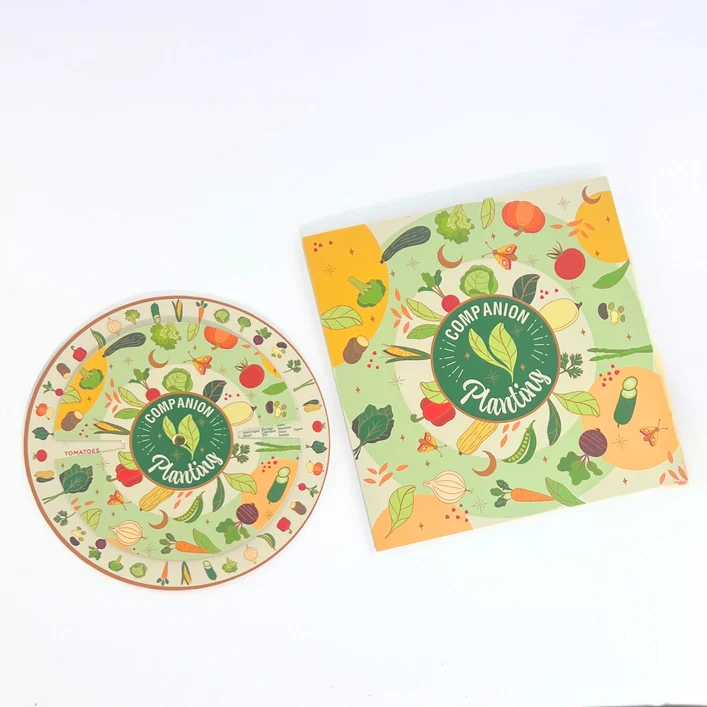 Companion Planting Spinner Card - Image 3