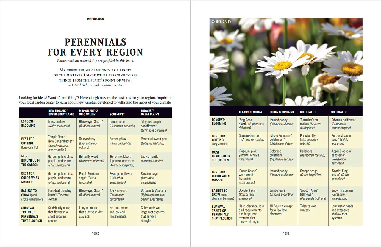 Flower Gardener’s Handbook - eBook - Image 8