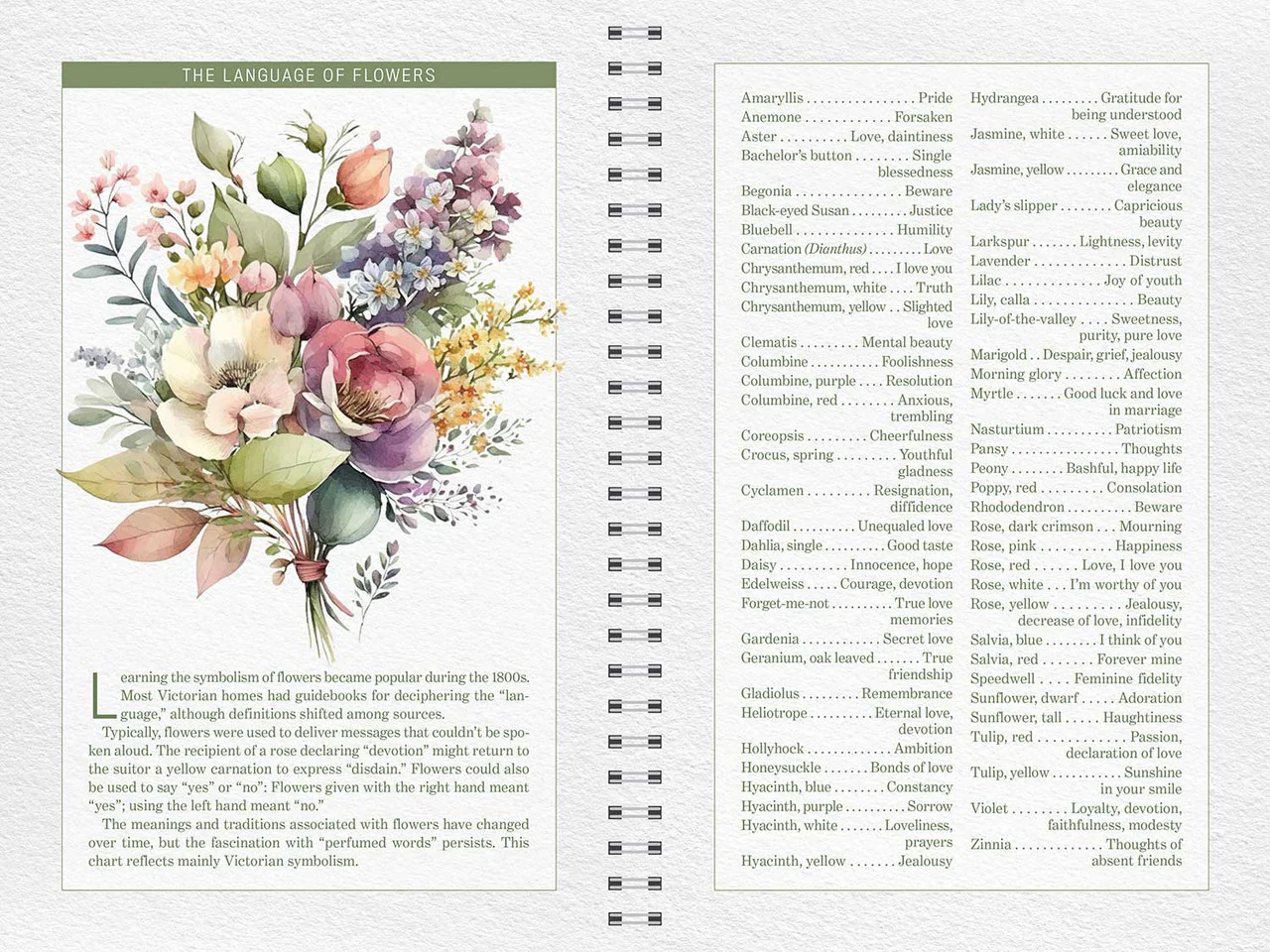 The Old Farmer's Almanac Garden Journal - Image 10