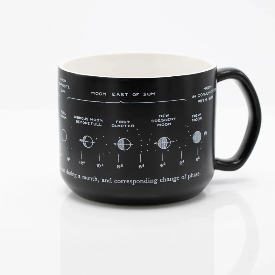 Lunar Phases 15 oz Ceramic Mug