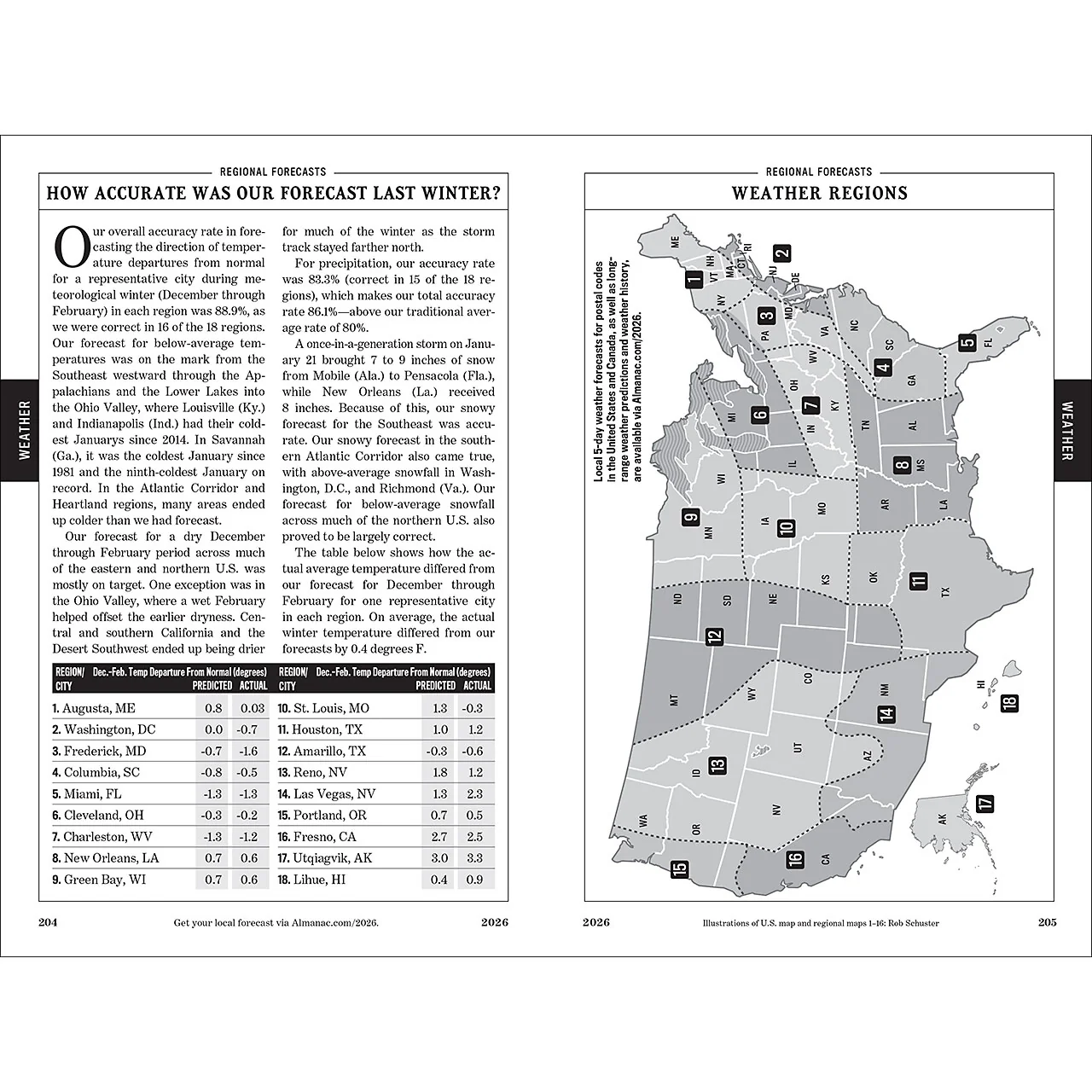 Online  Canadian Edition - 2026  - The Old Farmer's Almanac - Image 10