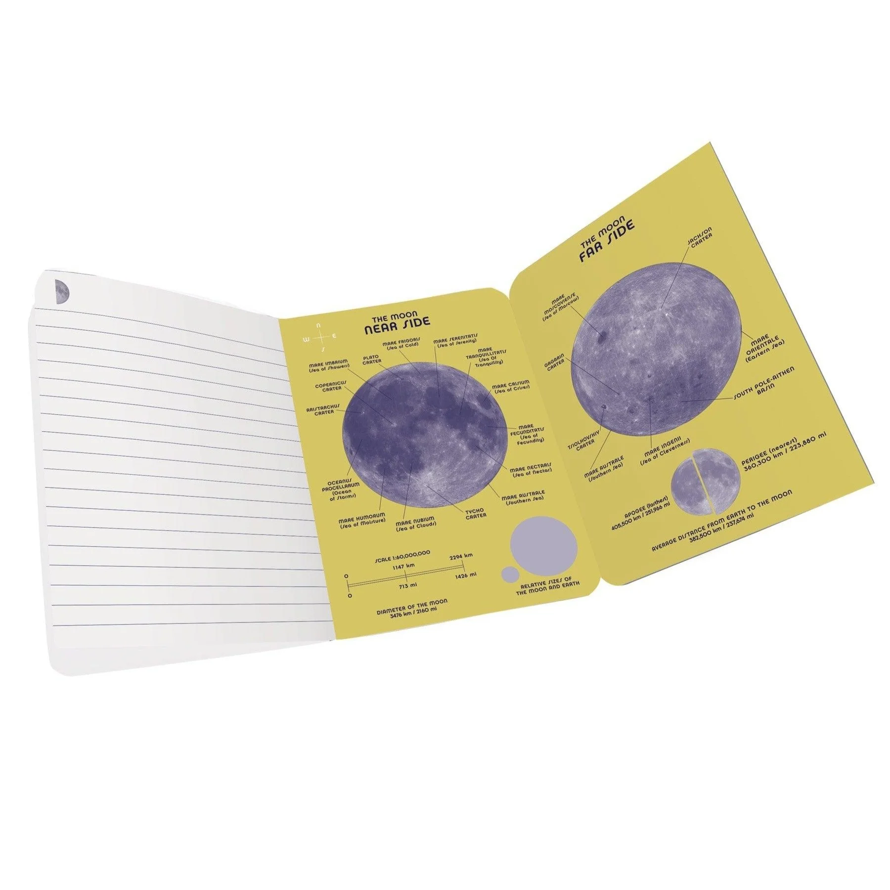 The Moon Passport Notebook - Image 4