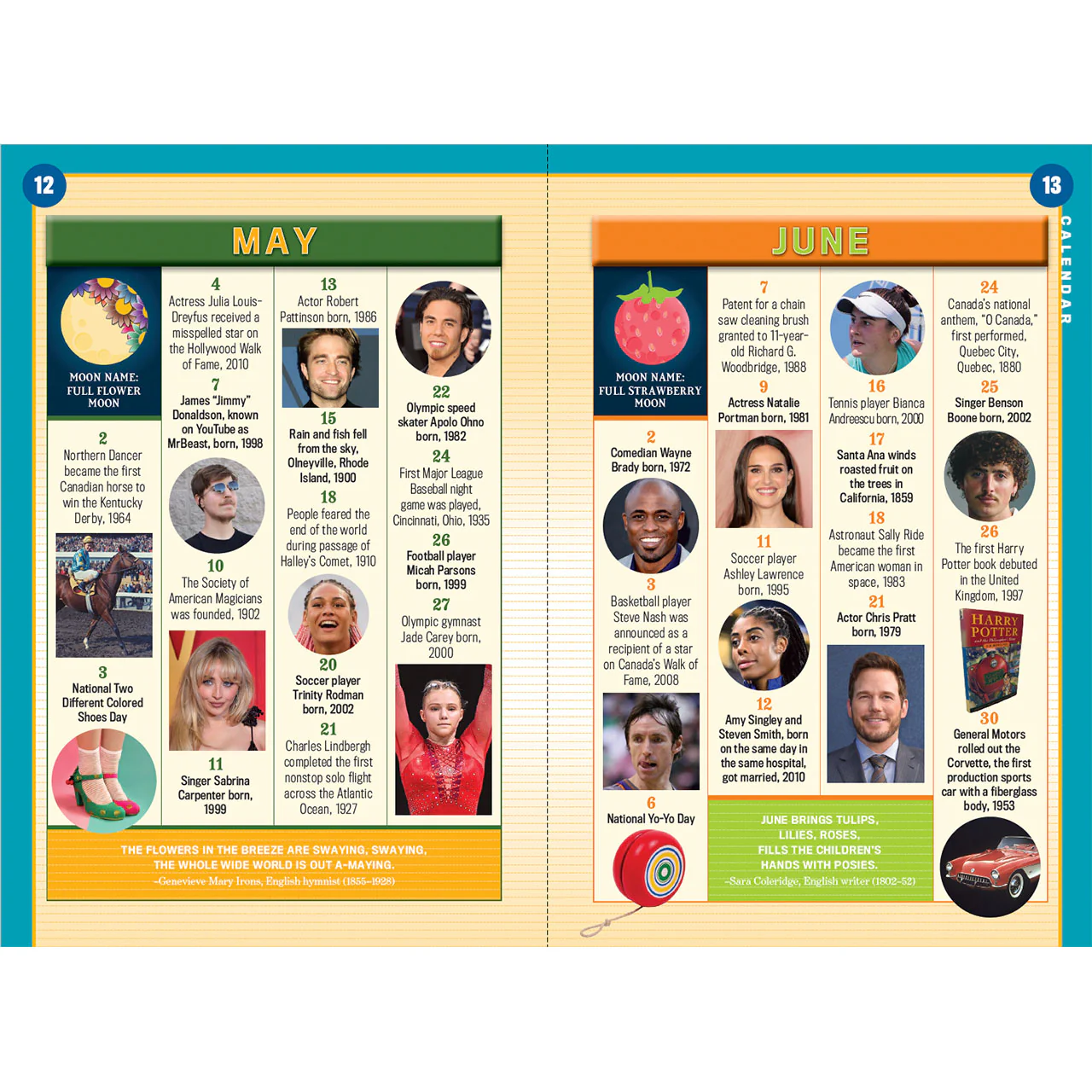 The Old Farmer's Almanac for Kids Volume 11 - Image 12