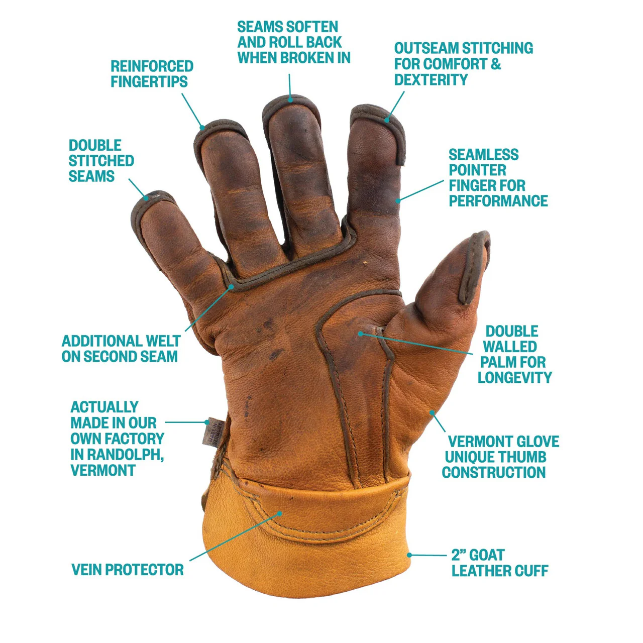 The Vermonter Glove - Image 3