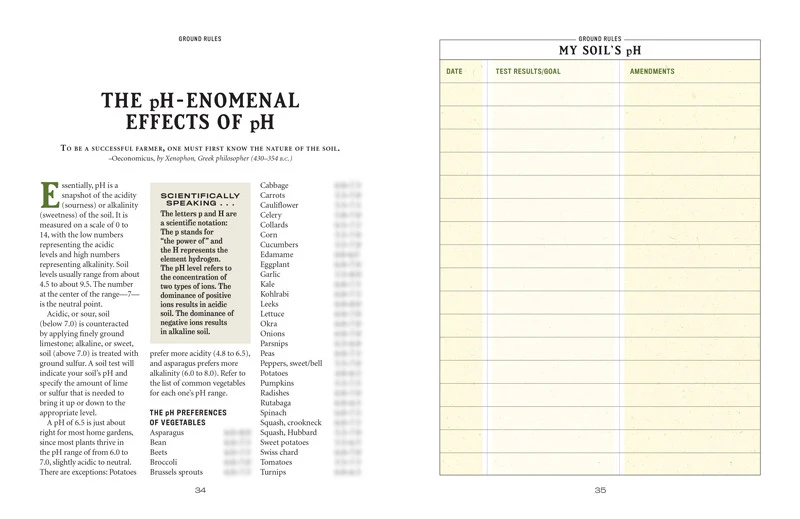Vegetable Gardener’s Handbook - eBook - Image 8